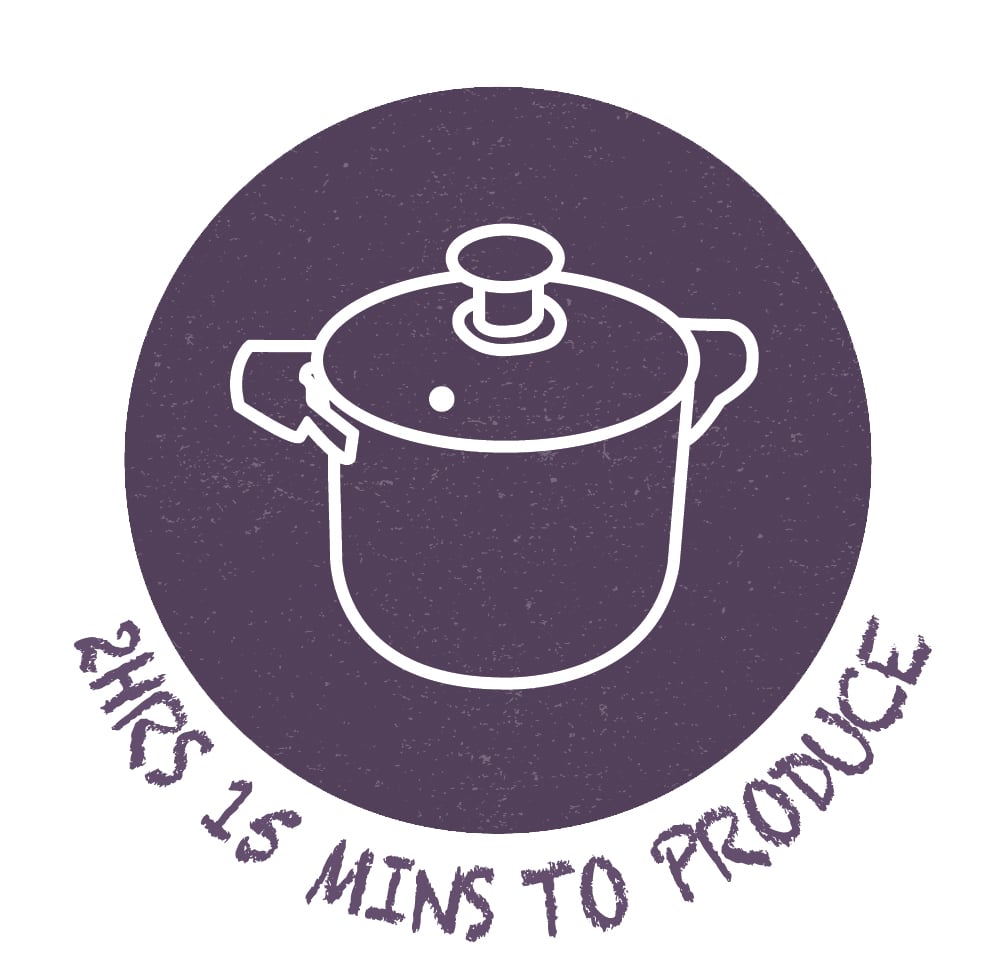 2hr15m to produce recipe