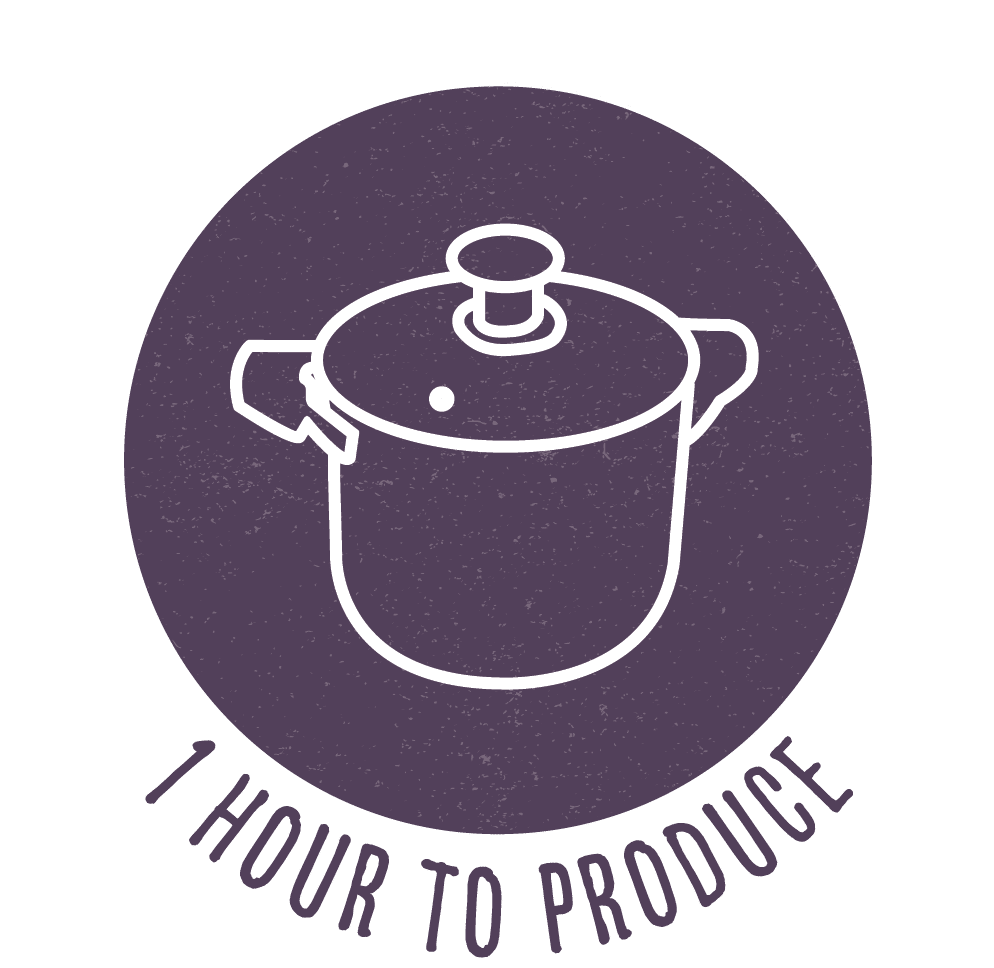 1 hour to produce 1 hour to produce